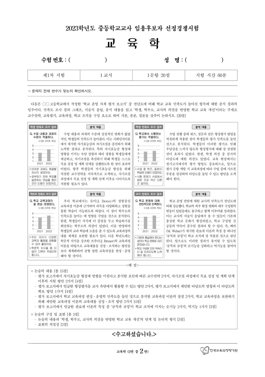 (1교시교육학)2023 중등기출 (2022_11_26)_페이지_1.jpg