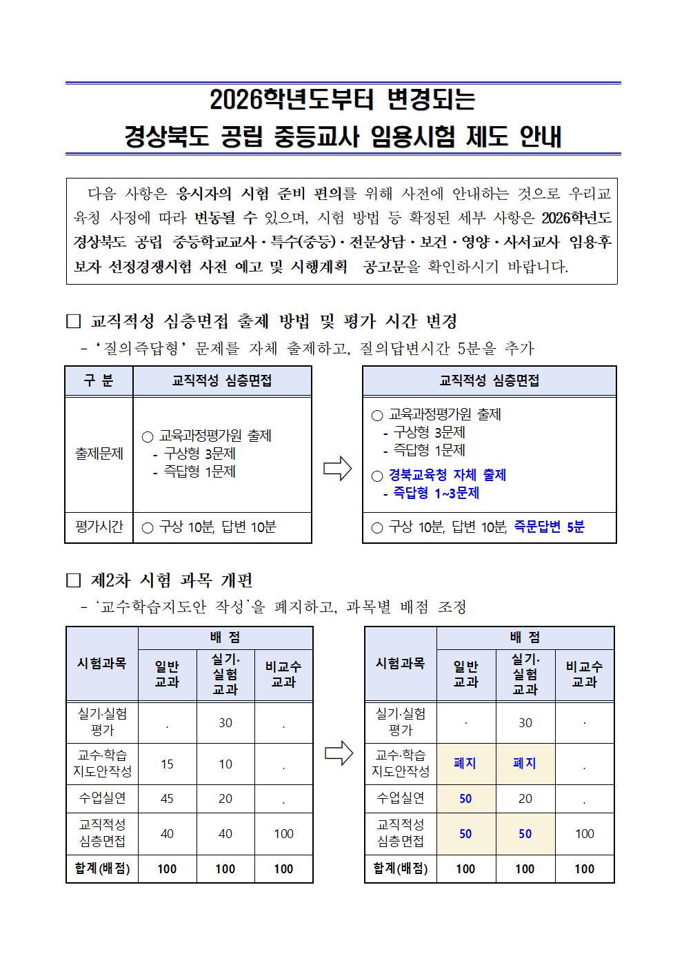 2026학년도부터 변경되는 경상북도 공립 중등교사 임용시험 제도 안내문001.jpg